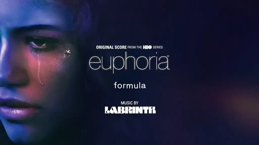 Labrinth  Formula Mp3 Download